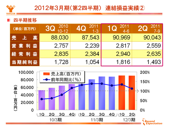 2012N3i2lj@AvчA