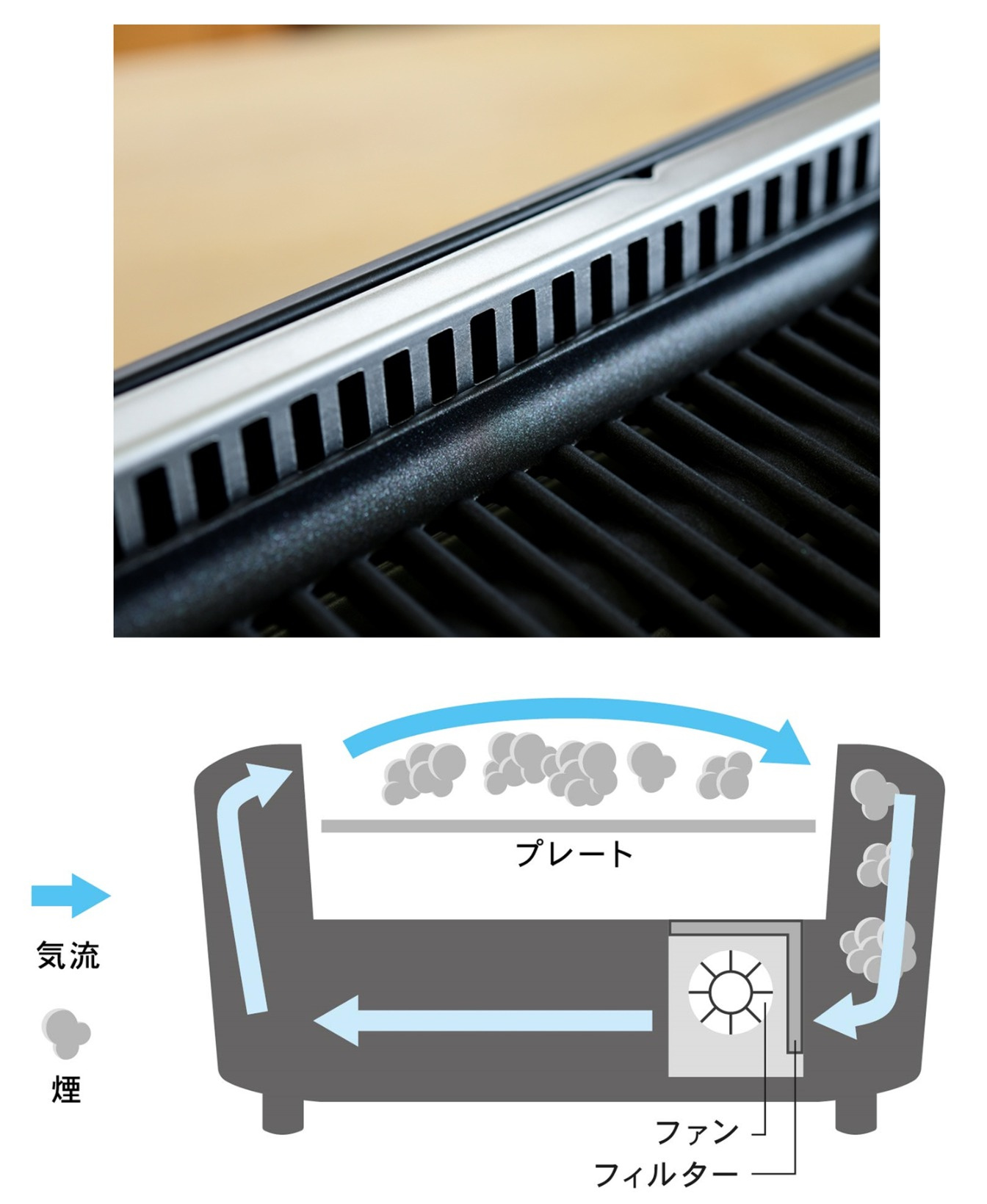 煙の少ない焼き肉グリル YGMC-FXT130」新発売 | 株式会社山善