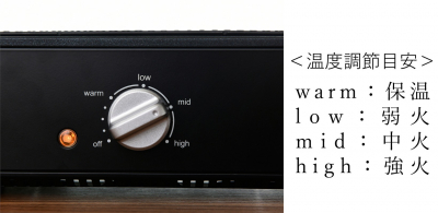 代替テキストを入力