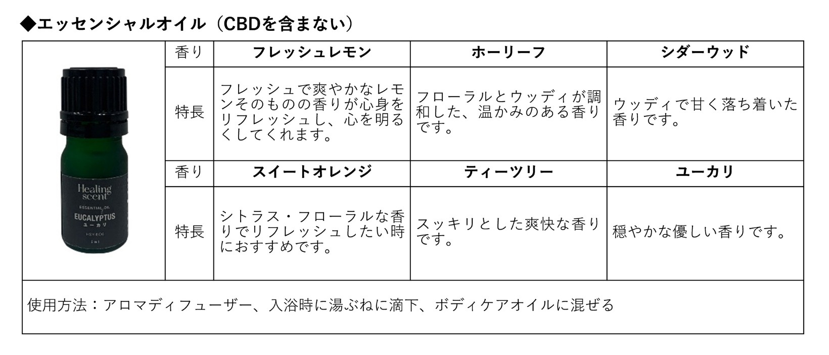 【バラ売りOK】ヒーリングセントCBDエッセンシャルオイル 6種