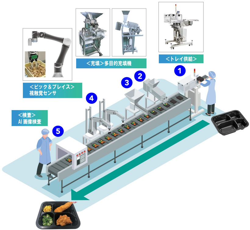 yamama0911さん専用ページ yamama0911さん専用ページ