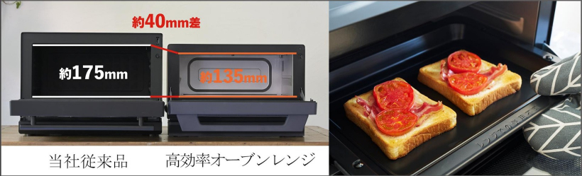 オーブンレンジ　美品　山善　高効率　送料無料 タイパ』に優れた「高効率オーブンレンジ」を新発売