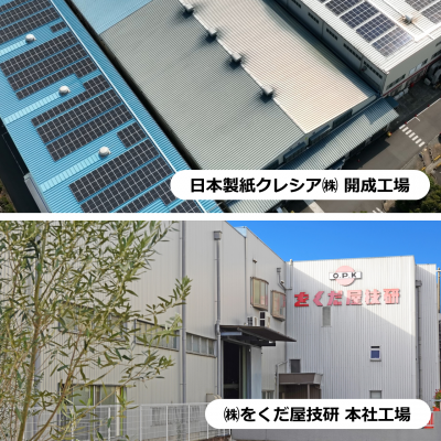 コーポレートPPA事業