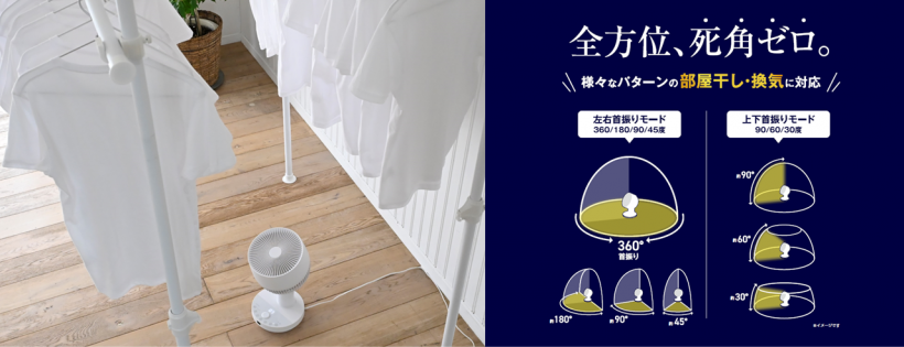 「サーキュレーターZERO」を新発売