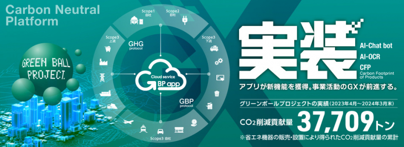 2023年度「グリーンボールプロジェクト」実績報告