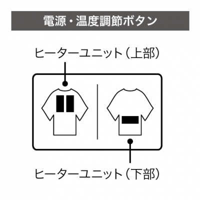 04_電源・温度調節ボタン