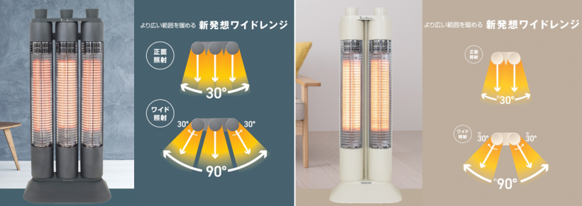 「ワイドレンジカーボンヒーター“Shareheats”」を新発売