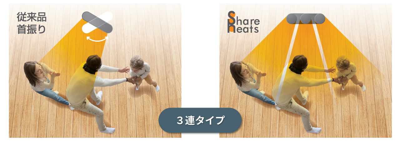 寒さ対策と省エネの両立を実現するおすすめ3アイテム | ニュース 寒さ対策と省エネの両立を実現するおすすめ3アイテム | ニュース
