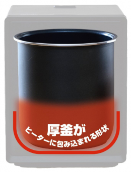 縦に長い厚釜でも従来品と変わらないお米の美味しさを実現