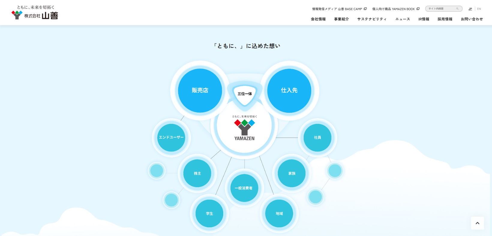 コーポレートサイトリニューアルのお知らせ | ニュース | 株式会社山善