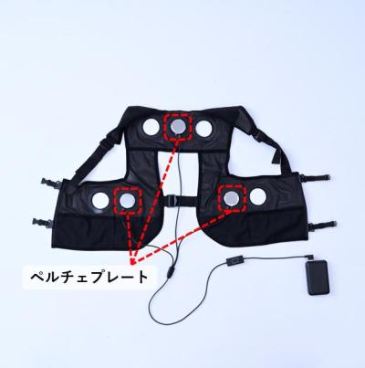 1. 改良した柔らかく伸縮性のある生地でより動きやすく