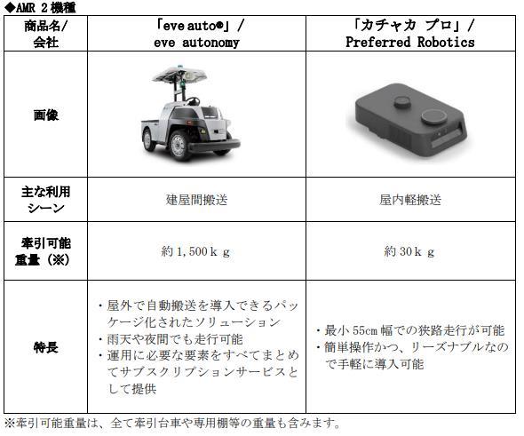 <当社ブース 出展内容のご紹介>