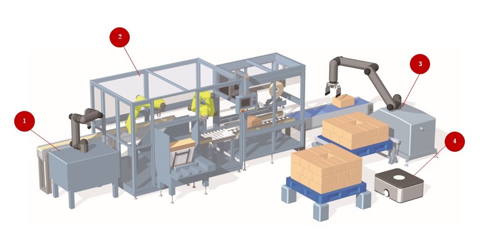 FOOMA JAPAN 2025(食品製造総合展)に出展 | ニュース | 株式会社山善