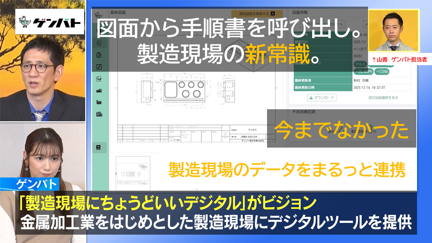 TOKYO MXのビジネス情報番組「ええじゃない課Biz」で「ゲンバト」が