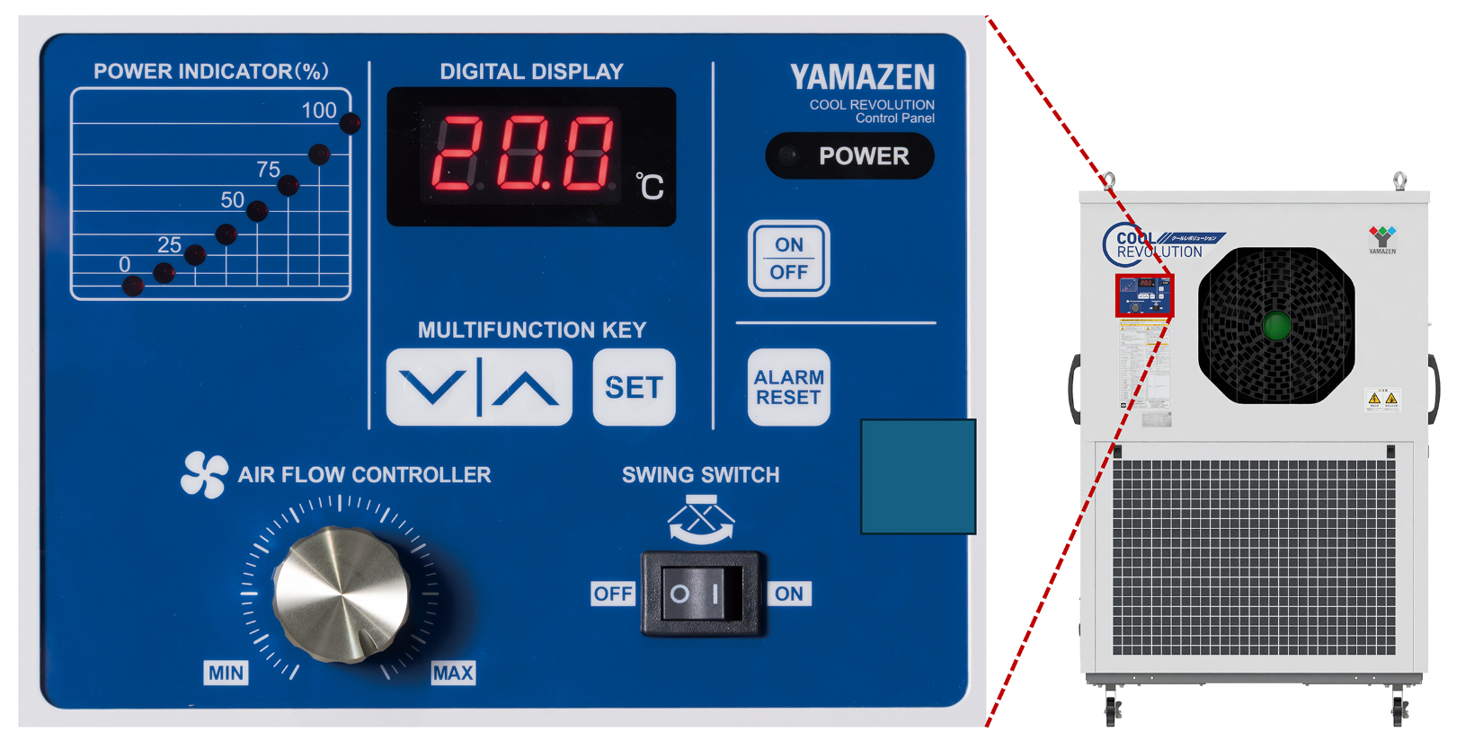 スポットクーラー　最終値引き　譲り先決まりました！ ELEIN スポットクーラー 電池パック対応 コードレス YBC-C04 | 山善
