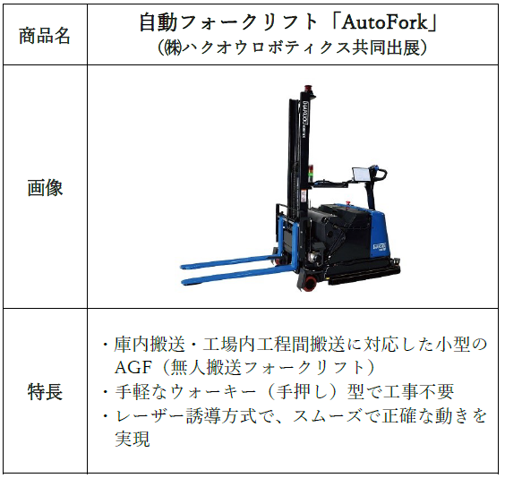 自動フォークリフト「AutoFork」