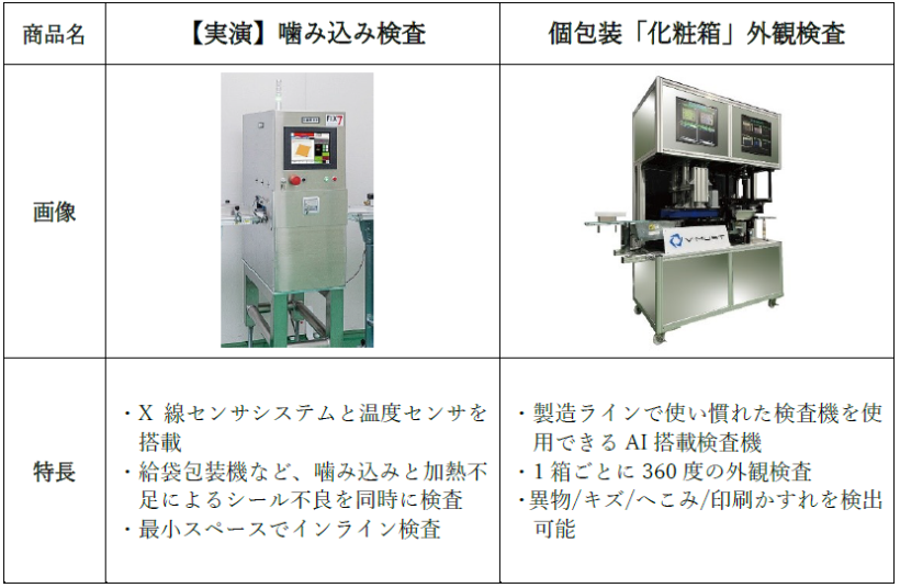 【実演】噛み込み検査、個包装「化粧箱」外観検査