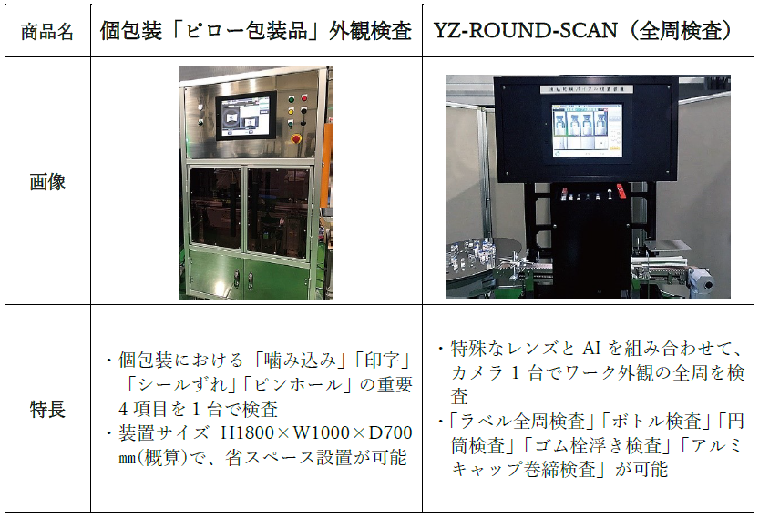 FOOMA JAPAN 2026」に出展 | ニュース | 株式会社山善 FOOMA JAPAN 2026」に出展 | ニュース | 株式会社山善