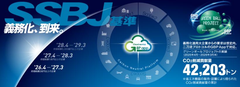 2025年度「グリーンボールプロジェクト」実績報告