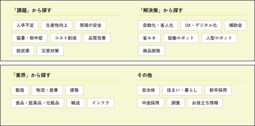 タグ一覧