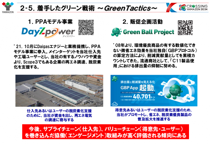 着手したグリーン戦術 ～Green Tactics～