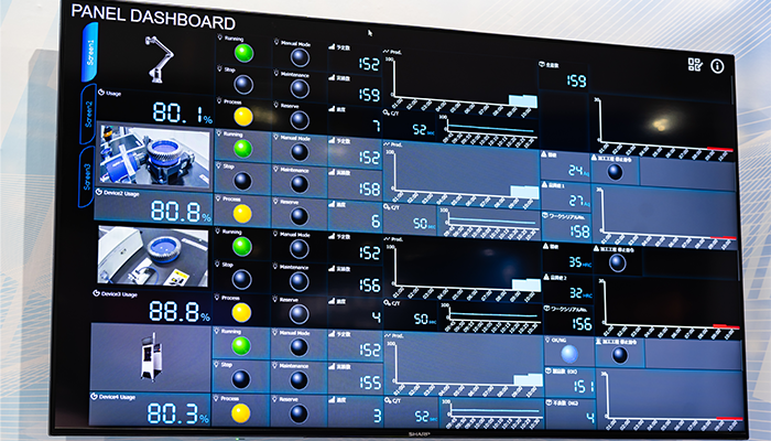 東海ソフト社の「稼働監視装置」。すべての工程をカメラでモニタリングし、稼働率は画面に一覧表示される。