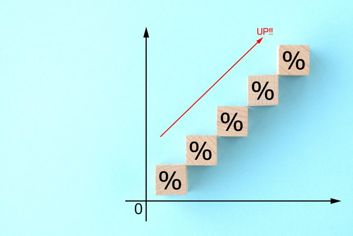 【製造業】利益率を高める方法