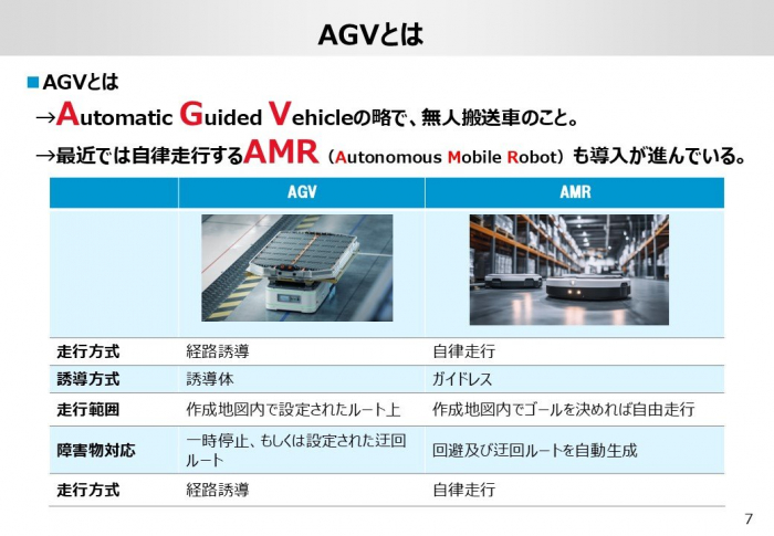 AGV＆AMR