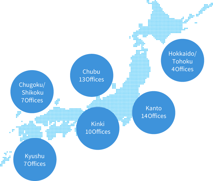 Hokkaido/Tohoku 4offices, Kanto 14offices, Chubu 13offices, Kinki 10offices, Chugoku/Shikoku 7offices, Kyushu 7offices