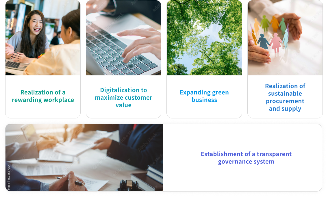 Realization of a rewarding workplace, Digitalization to maximize customer value, Expanding green business, Realization of sustainable procurement and supply, Establishment of a transparent governance system