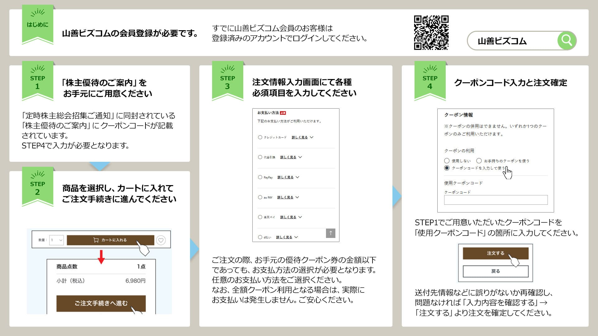 株主優待クーポン券のご利用方法