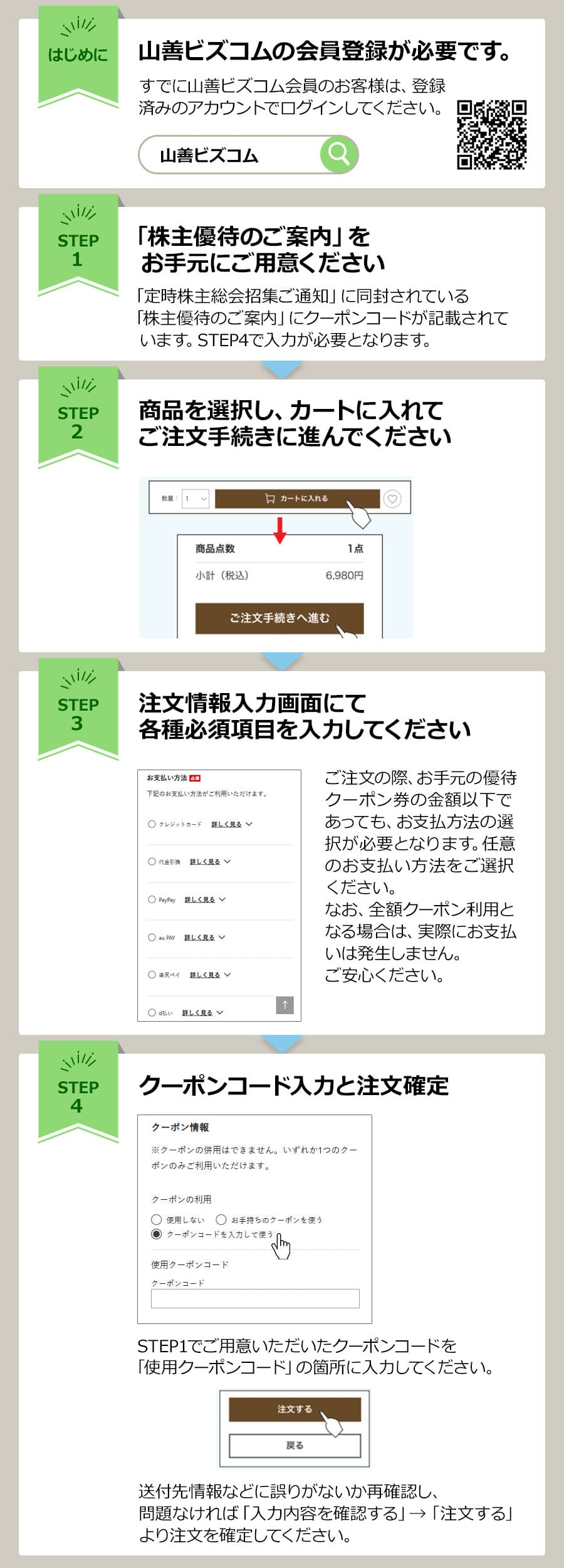 株主優待クーポン券のご利用方法
