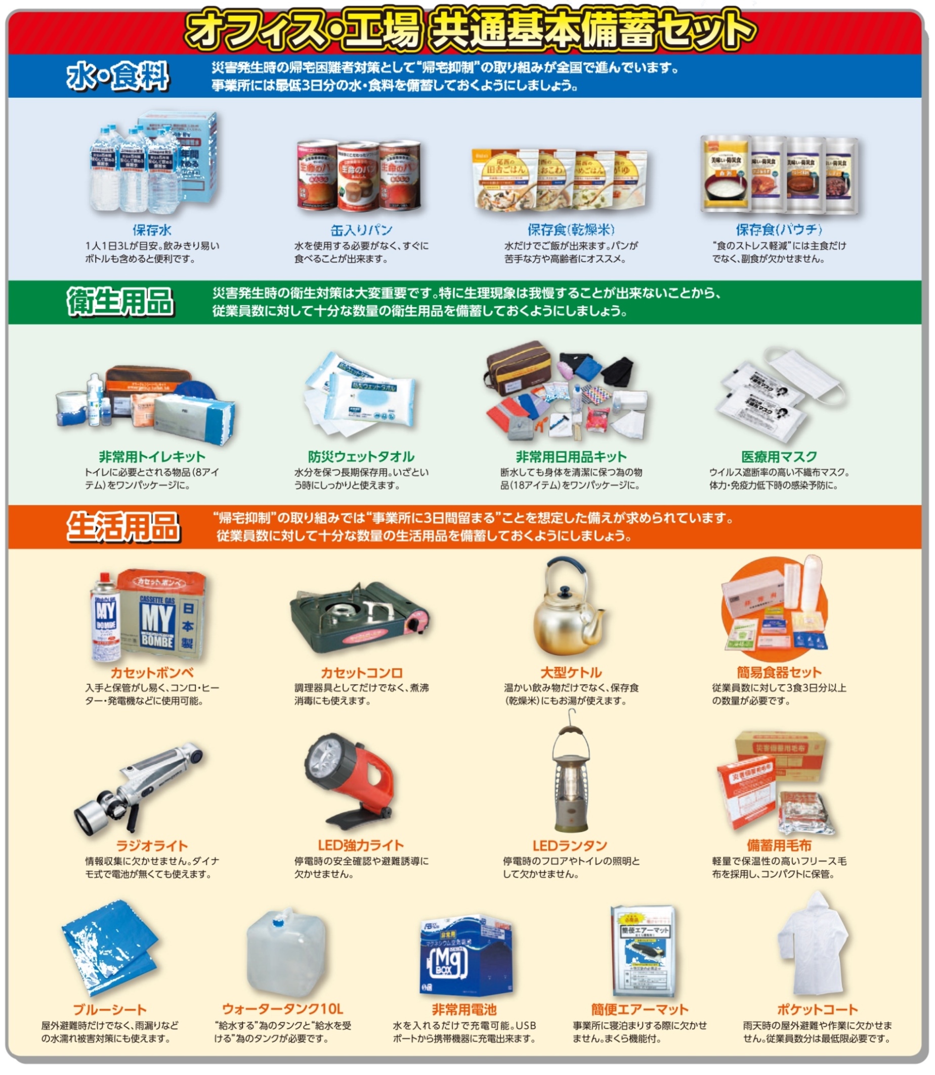基本備蓄セット 基本備蓄セット