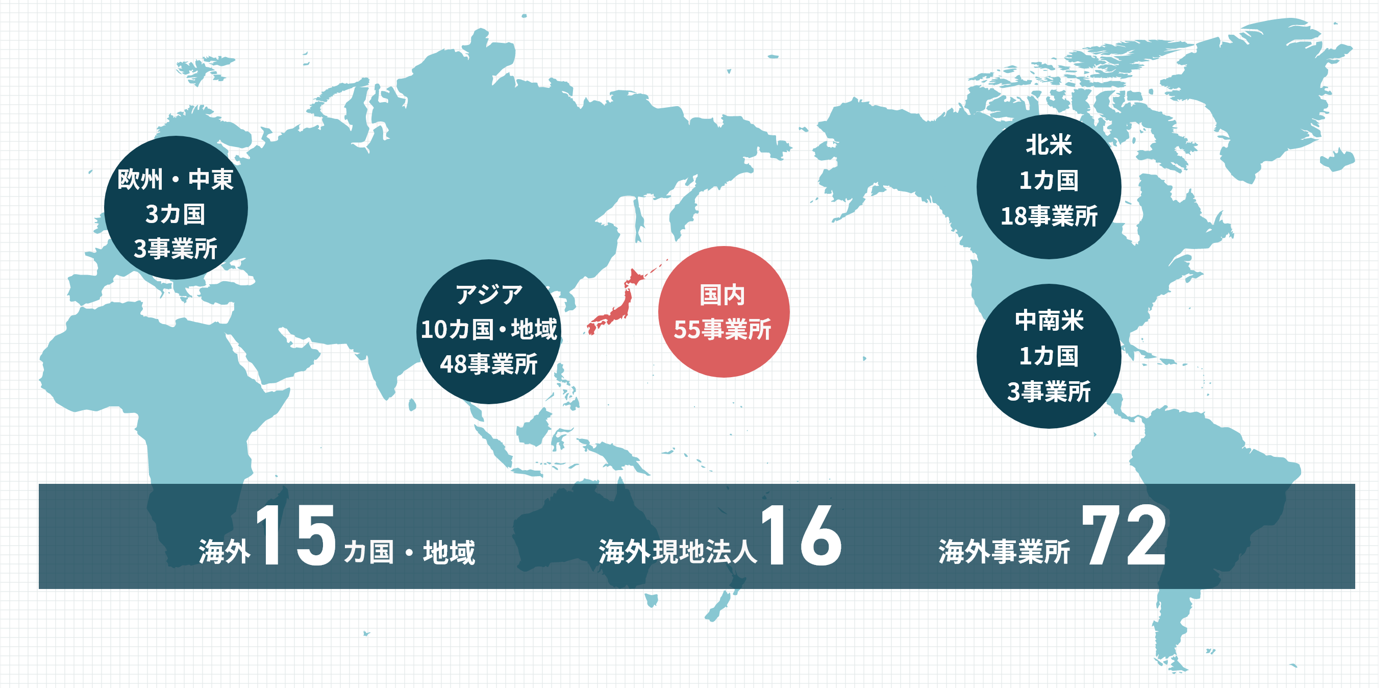 山善はグローバル事業へ